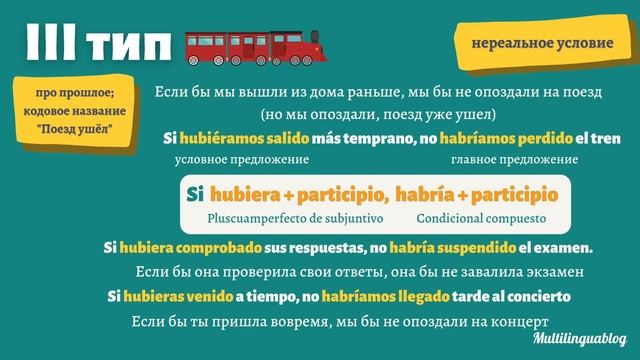 Условные предложения в испанском - Las Oraciones Condicionales