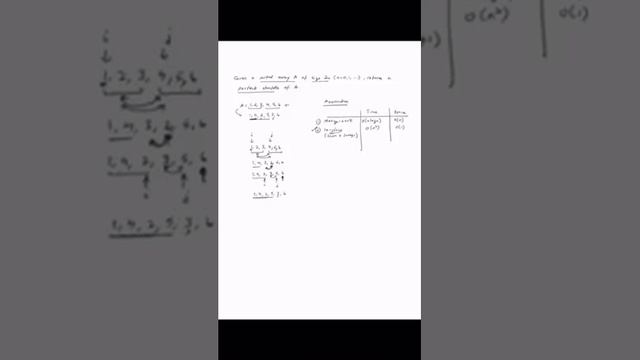 Generate a perfect shuffle on a sorted array of integers. смотреть онлайн