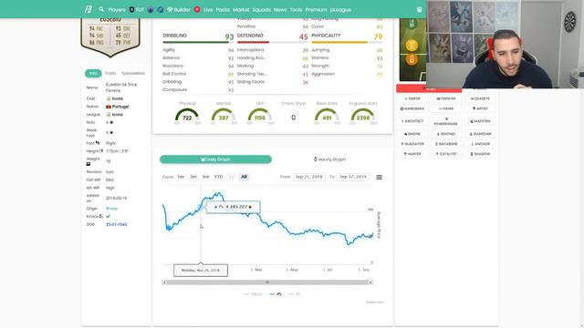 SHOULD YOU SELL EVERYTHING FOR BLACK FRIDAY? BLACK FRIDAY MARKET CRASH? FIFA 20 ULTIMATE TEAM