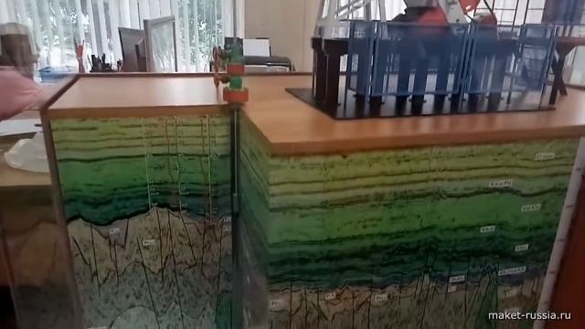 Дейсвтующий макет качалки ШГН смотреть онлайн