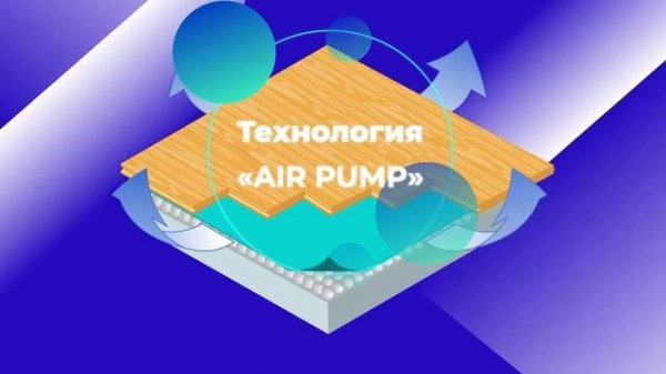 UNIPLEX PROFESSIONAL