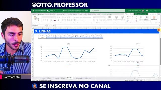 Curso de Excel Gratuito 2024 [Aula 3 - Com Material] - Gráficos Incríveis смотреть онлайн