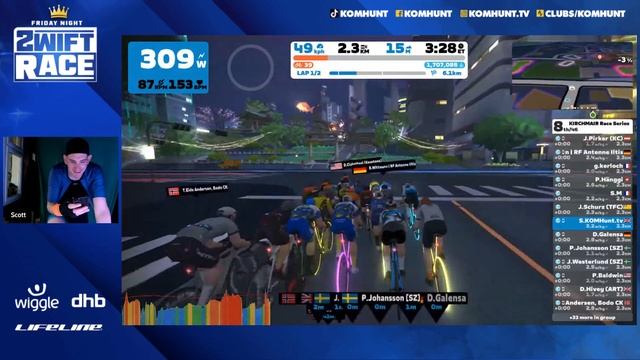 HE WENT SOOO LONG! Cat C Zwift Racing Sprint Finish смотреть онлайн