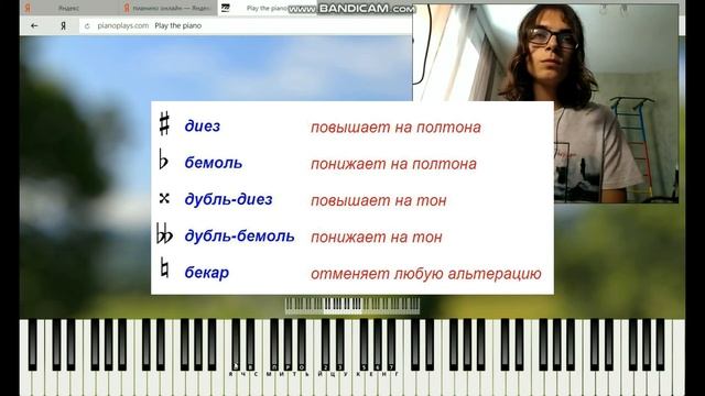 Теория музыки для начинающих #1 - ноты и гаммы смотреть онлайн