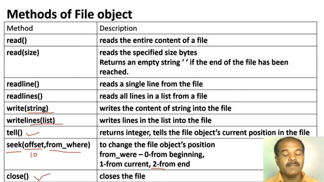 Class – 15 – Python – Persistent Storage System - File смотреть онлайн