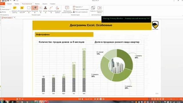 3.1.4 Диаграммы в Excel / Charts in Excel (Excel for Business and Finance) смотреть онлайн