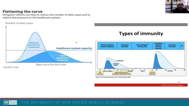New Mexico Summit on Health Equity, Session 1 смотреть онлайн