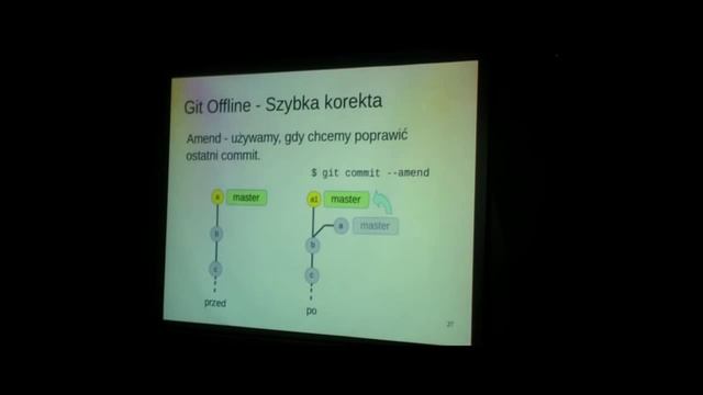 Maciej Jesionowski - Git Ready смотреть онлайн