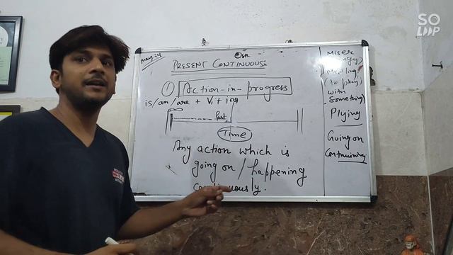 PRESENT CONTINUOUS TENSE, the secret смотреть онлайн