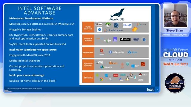 The MariaDB Cloud powered by Intel - Steve Shaw - MariaDB Cloud MiniFest 2021 смотреть онлайн