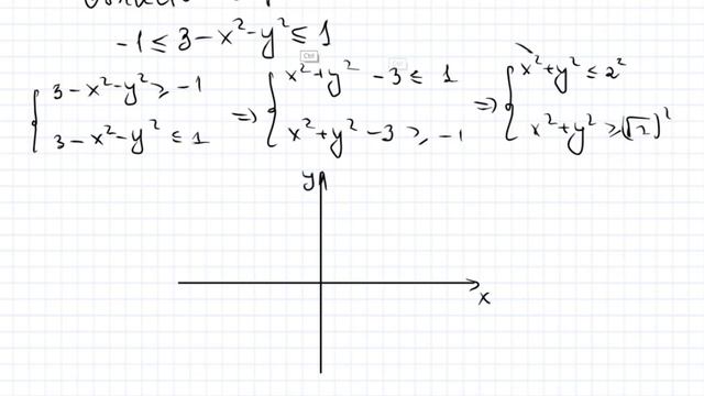 Область определения арксинуса смотреть онлайн