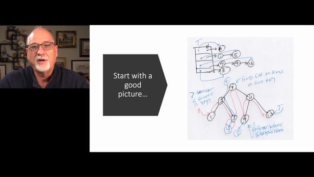 Introduction: Building a HashMap and LinkedTreeMap in C (05-01X) смотреть онлайн
