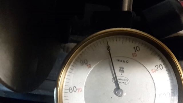 УЦИ и индикатор смотреть онлайн