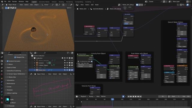 Water using Simulation Nodes in Blender - Detailed Tutorial смотреть онлайн
