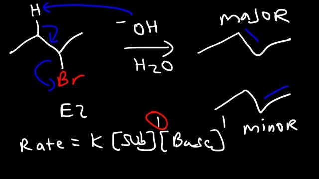 Organic Chemistry - Reaction Mechanisms - Addition, Elimination, Substitution, & Rearrangement смотреть онлайн