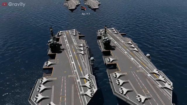 Aircraft Carrier Fleet Strength by Country 2023 смотреть онлайн