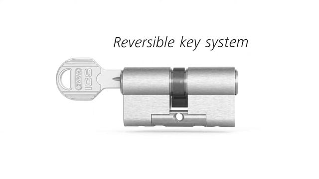 EVVA ICS - Прекрасное сочетание качества и цены смотреть онлайн