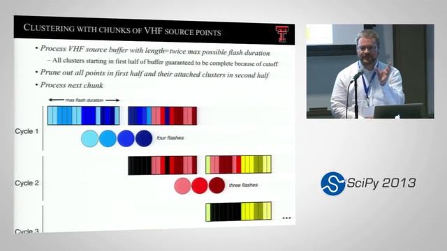 Streamed Clustering of Lightning Mapping Data in Python Using sklearn; SciPy 2013 Presentation смотреть онлайн