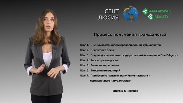 Гражданство Сент-Люсии за Недвижимость | 2022 смотреть онлайн