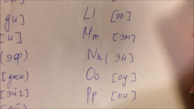 С ЧЕГО НАЧАТЬ УЧИТЬ АНГЛИЙСКИЙ? смотреть онлайн