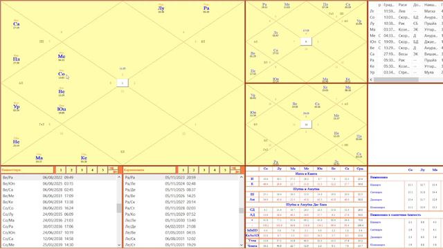 Транзиты_некоторые нюансы построения транзитной карты