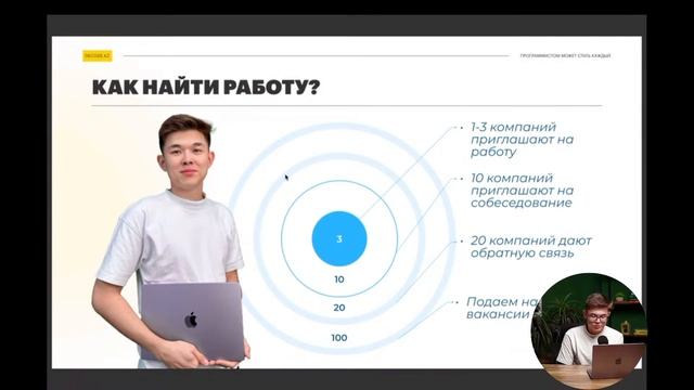 Прямая трансляция пользователя Decode School смотреть онлайн