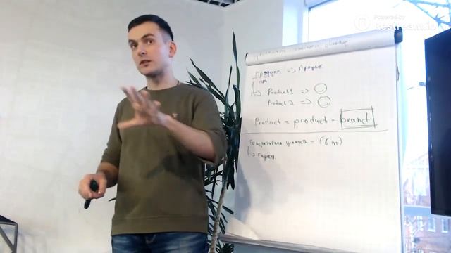 Маркетинг продукта. Часть 1 смотреть онлайн