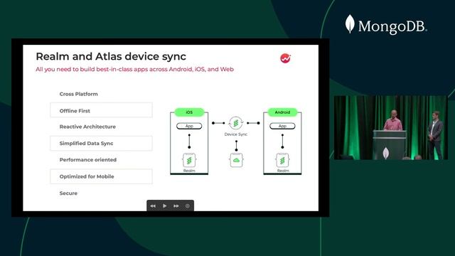 Powering Your Enterprise Digital Transformation Efforts with Realm and Atlas (MongoDB World 2022) смотреть онлайн