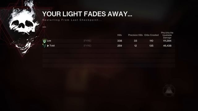 This Might Break The Game | Destiny 2 Lightfall Meta and Discussion смотреть онлайн