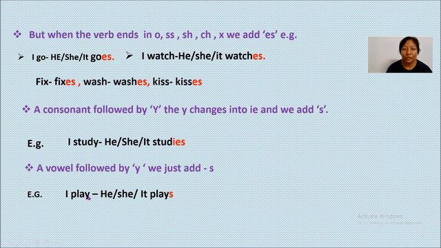 Present simple Tense смотреть онлайн