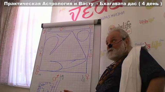 Практическая Астрология и Васту  - Бхагавата дас ( 4 де...
