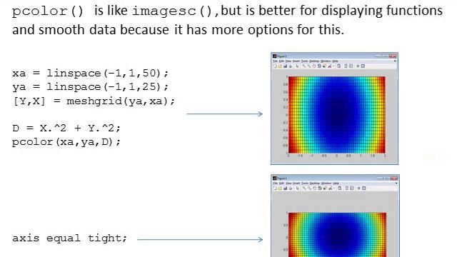 Lecture 2 (FDTD) -- MATLAB introduction and graphics смотреть онлайн