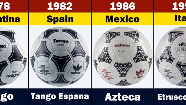 Evolution of the FIFA World Cup Ball 1930 - 2022 смотреть онлайн