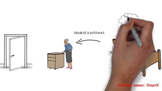 Смысл жизни в 5 минутах - 