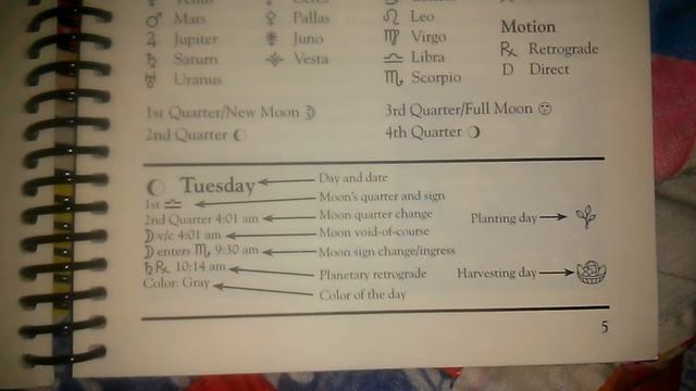 Llewellyn witches datebook 2017 a closer look ;) смотреть онлайн