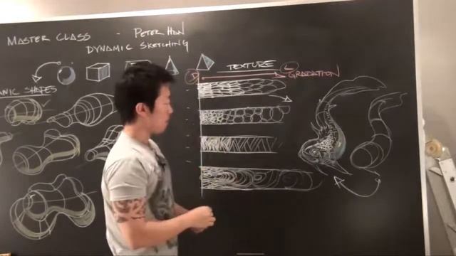 Peter Han Dynamic Sketching Week 2 смотреть онлайн