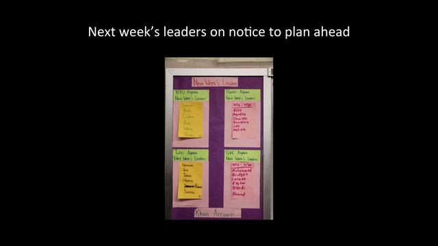 Cooperative Unison Reading®: A Video Slideshow смотреть онлайн