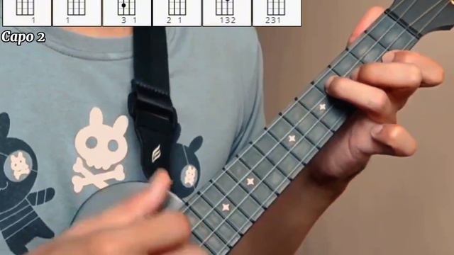 Maybe The Night - Ben&Ben | Ukulele Play Along смотреть онлайн