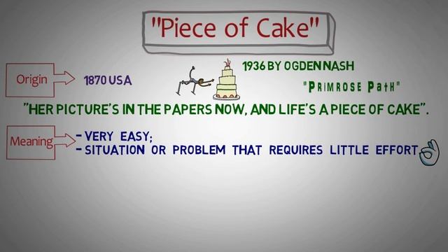 English idiom: "Piece of cake". смотреть онлайн