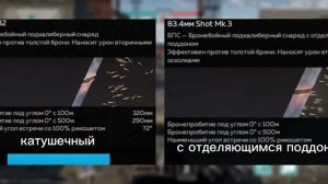 Гайд по снарядам для новичка War Thunder Mobile