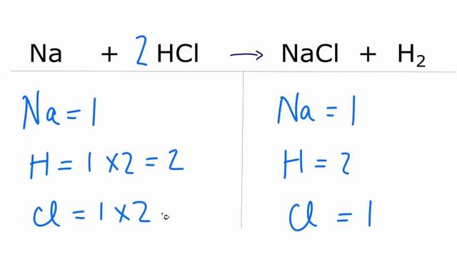 How to Balance Na + HCl = NaCl + H2 (Sodium Metal + Hydrochloric Acid) смотреть онлайн