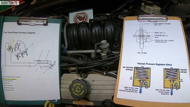 Regulador de gasolina, 3 fallas mas comunes y sus sintomas en el auto смотреть онлайн