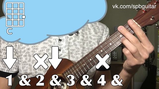 7 урок ПРОСТОЕ ГЛУШЕНИЕ НА УКУЛЕЛЕ смотреть онлайн