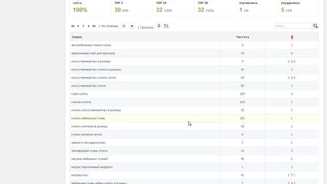 Когда владелец забыл продлить домен смотреть онлайн