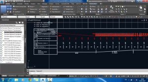 Области данных продольного профиля в Civil 3D