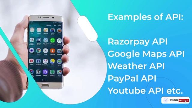 What is API -Application Programming Interface | Techtors смотреть онлайн