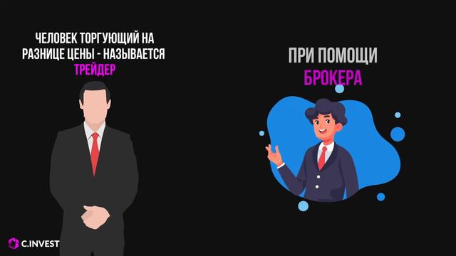 ОСНОВЫ ТРЕЙДИНГА | C.INVEST смотреть онлайн