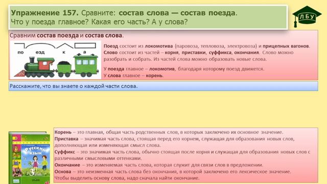 Упражнение 157. Русский язык, 3 класс, 1 часть, страница 94 смотреть онлайн
