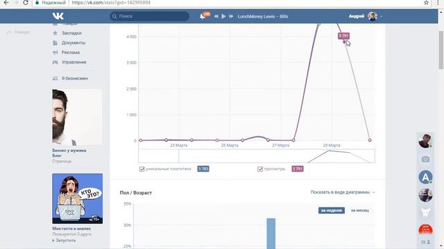 Как я накрутил 50000 уникальных посетителей? Бешеная накрутка Вконтакте смотреть онлайн