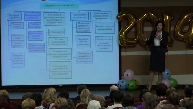 Что такое GMP  и пищевые добавки Е  Сравнение  природных и синтетических препаратов.